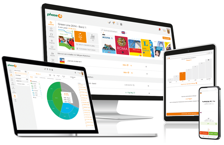 Die übersichtliche Benutzeroberfläche der phase6 classic-App Die übersichtliche Benutzeroberfläche der phase6 classic-App